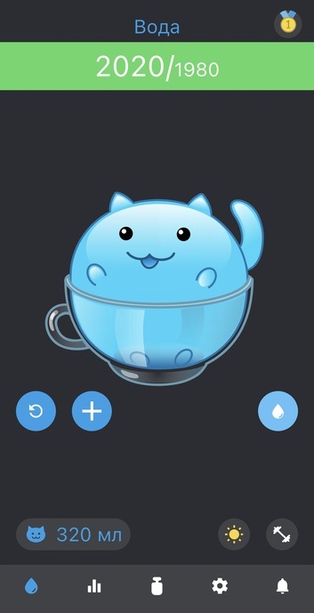 ©  2023 Orange dog d.o.o.