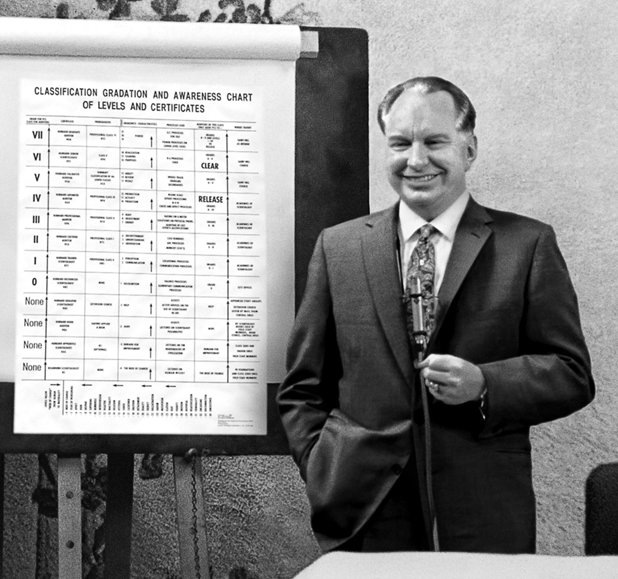 Ступени... "Релиз"... "Клир". Рядом - требуемый класс одитора... 