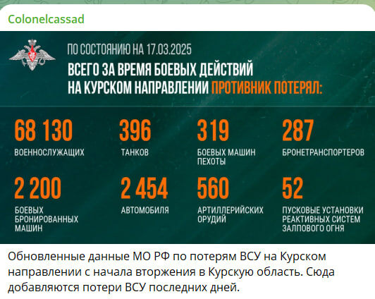    Скриншот с канала военэксперта Бориса Рожина