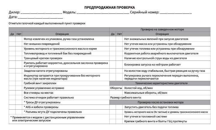 Контрольный лист предпродажной проверки