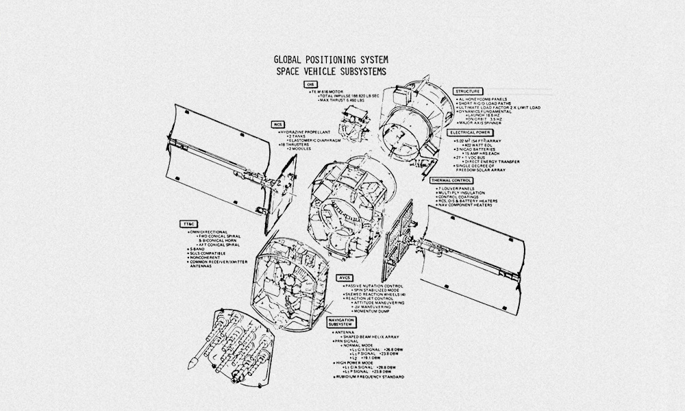 Чертеж спутника блока I в разрезе. Источник: www.wikiwand.com/en/articles/GPS_satellite