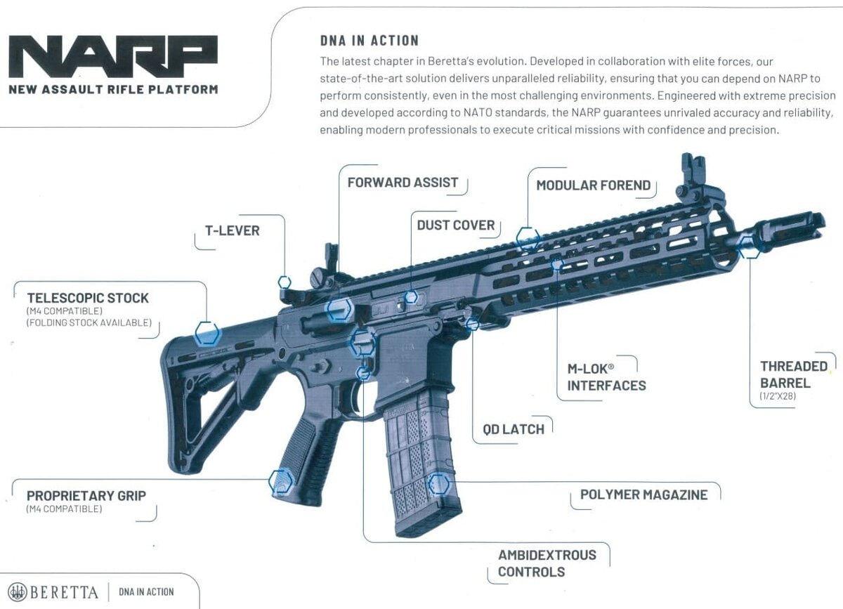 Рекламный проспект к новой винтовке.