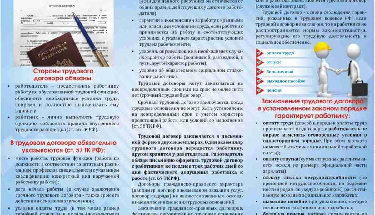    Трудовой договор: что нужно знать каждому