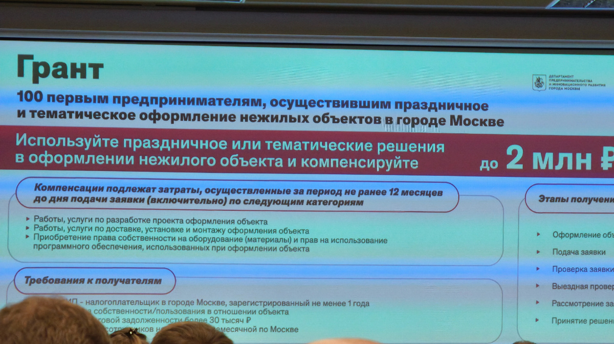 Гранты от мбм