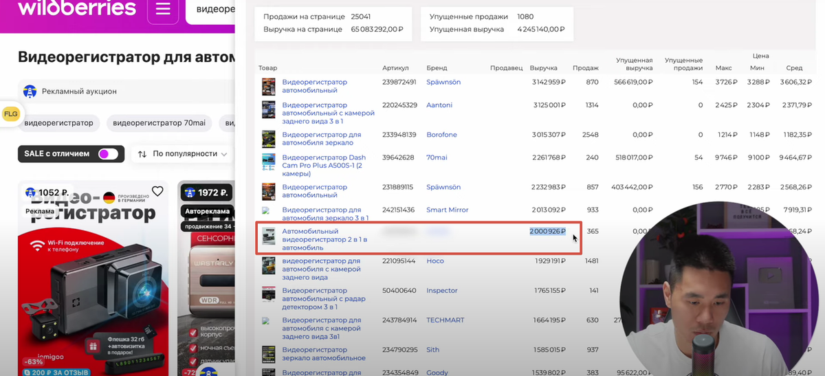 На скрине карточка одного моего товара. Их у меня 3 и в совокупности с них я зарабатываю 4 млн рублей.