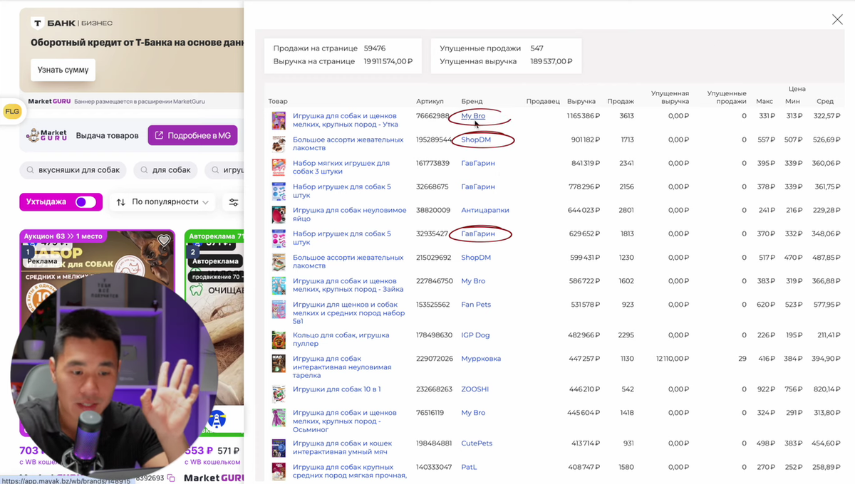 Выручка с 1 страницы 20 млн рублей