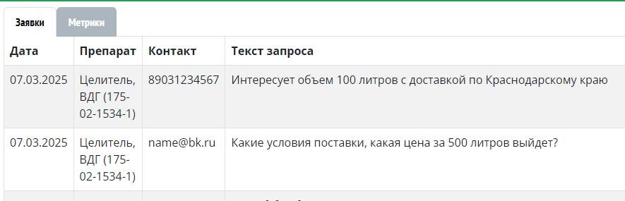     Портал АгроXXI запустил торговые предложения в своем справочнике пестицидов
