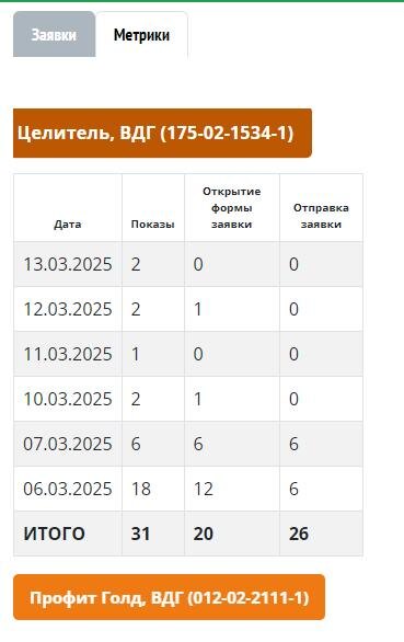    Портал АгроXXI запустил торговые предложения в своем справочнике пестицидов
