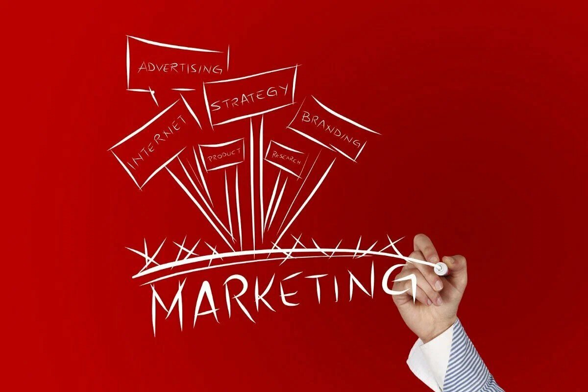 Маркетинг план ЛовиCashback