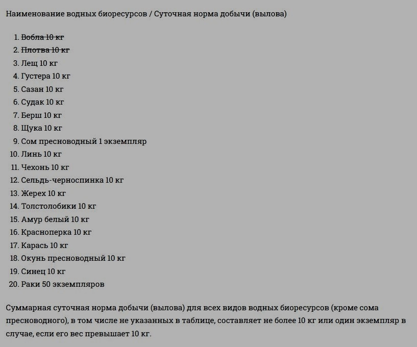 таблица из открытых источников