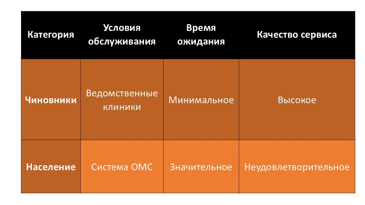 Иллюстрация А.В. Панова 