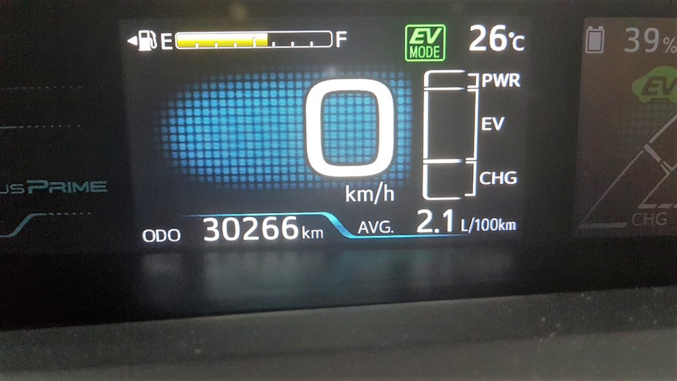 Даже если Вам плевать сколько тратить на топливо, подобные цифры расхода могут Вас обрадовать.