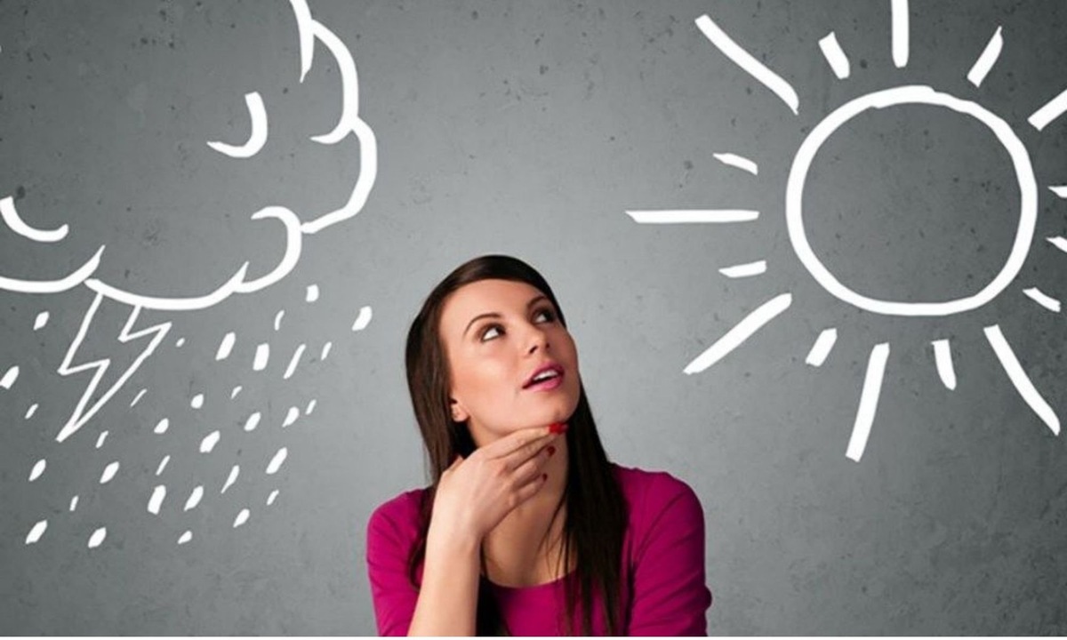 Яндекс картинки