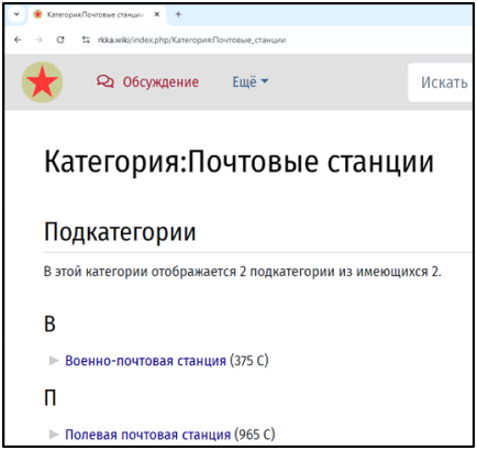     Рисунок 1 Скриншот категории «почтовые станции» сайта rkka.wiki
