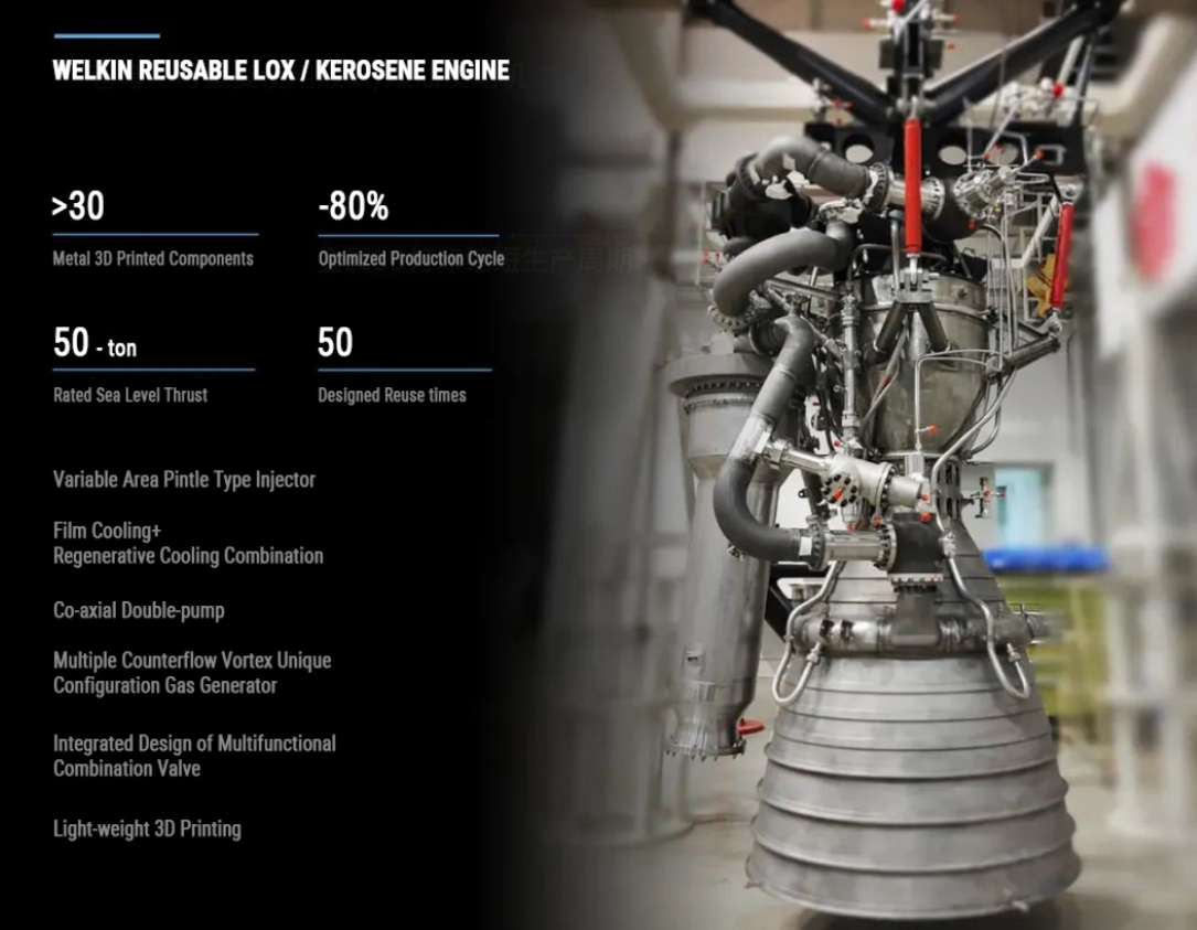 Рисунок 1: Многоразовый двигатель WELKIN на жидком кислороде/керосине (фото Galactic Energy)