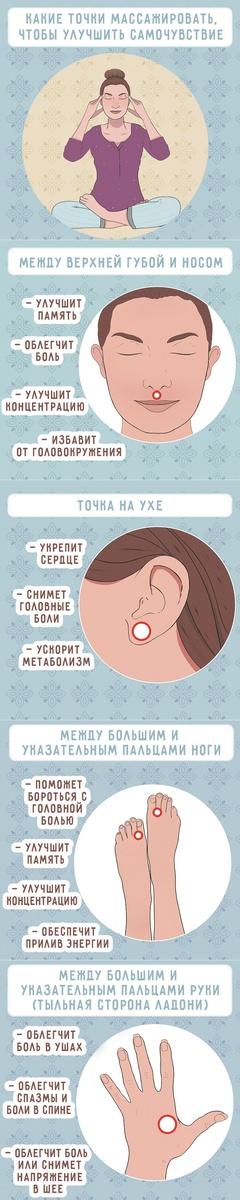    Поймите вашу боль