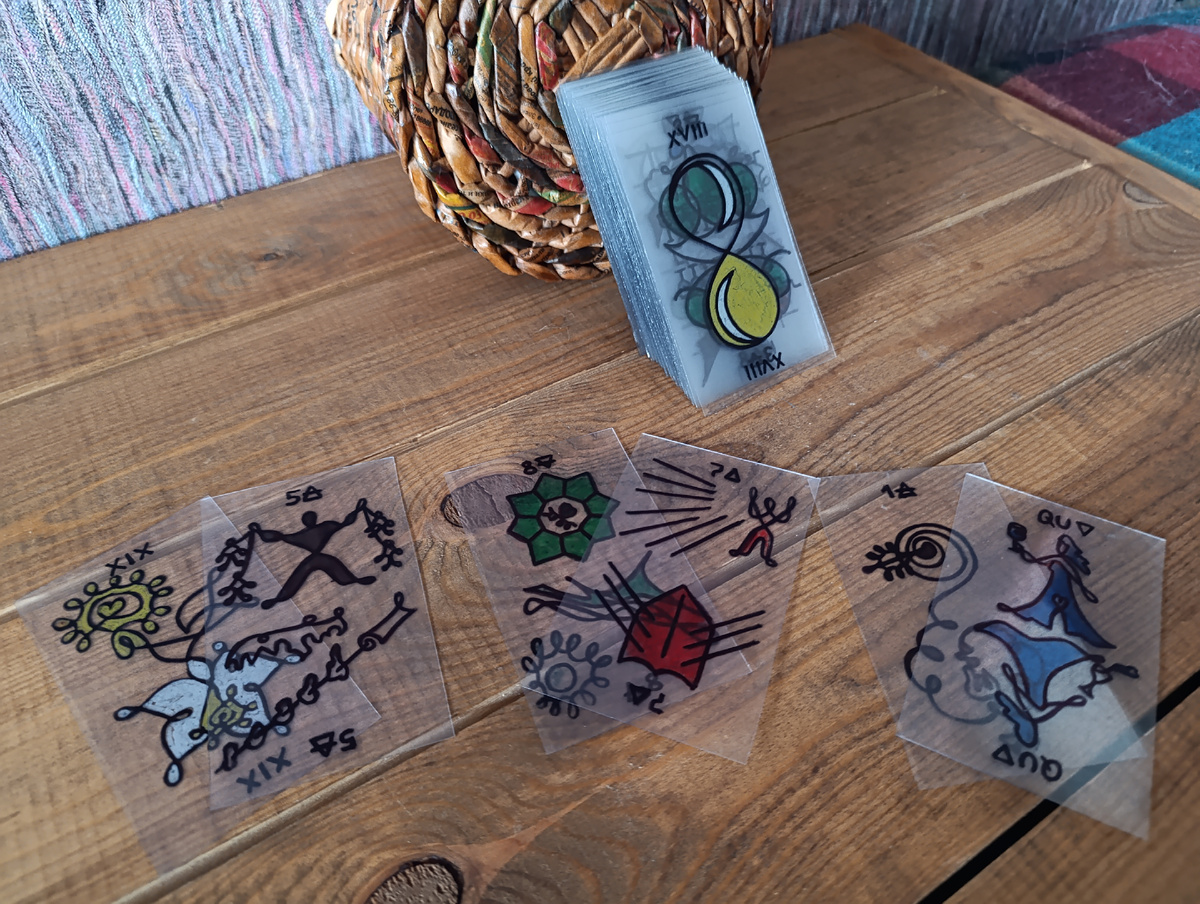 Слева - один партнер, справа - другой, посередине - что между вами. 