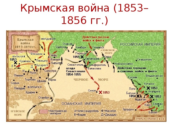          Крымская война