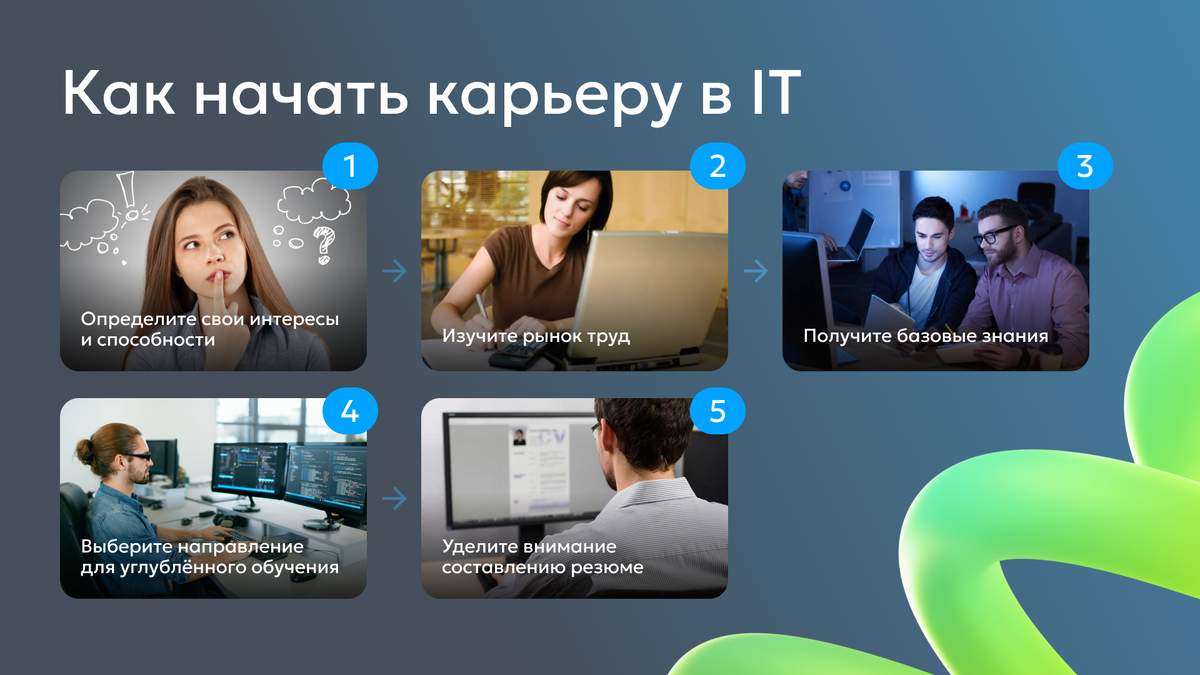 Шаги для начала карьеры в IT
