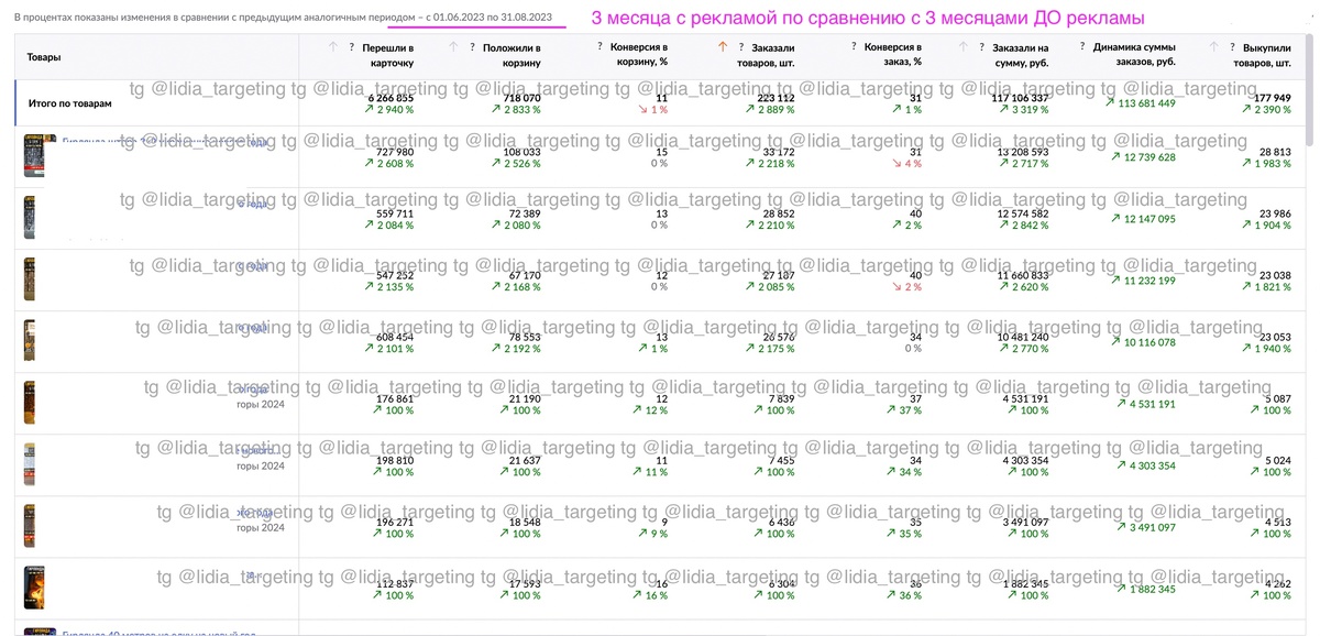 Прошу прощения за водяной знак, скриншоты мои воруют, оригинал пришлю лично, если интересно