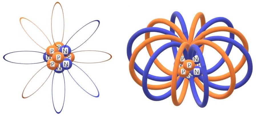 Струны и атом.