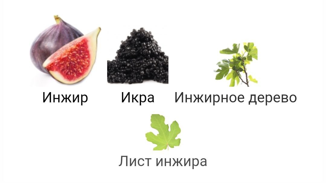 Нынешняя пирамида Womanity Mugler 