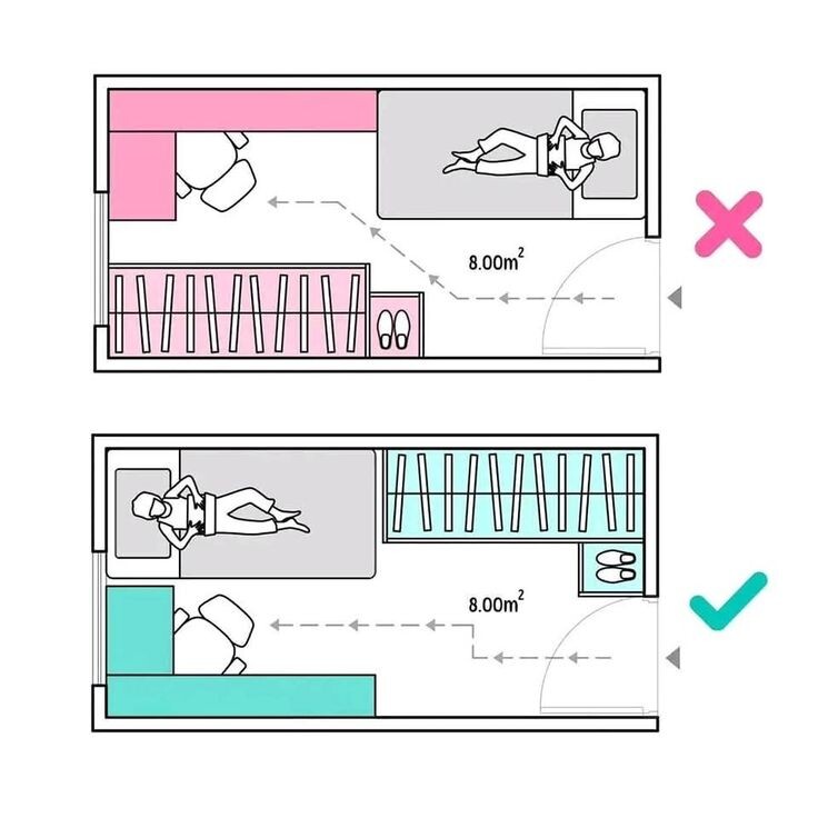 Примеры как одно и тоже помещение можно испортить с помощью неправильной расстановки мебели или сделать его комфортным и удобным.