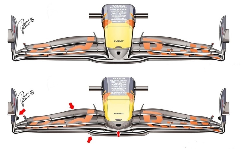 Создать карусельДобавьте описание