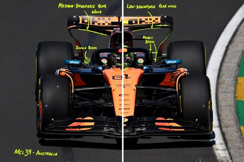 Создать карусельДобавьте описание