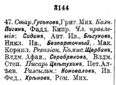 «Весь Петербург», 1899 г.