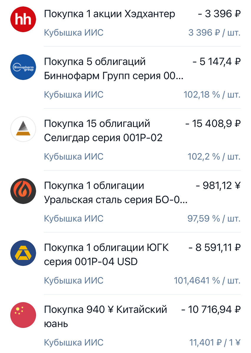 Покупки на 18.03.2025