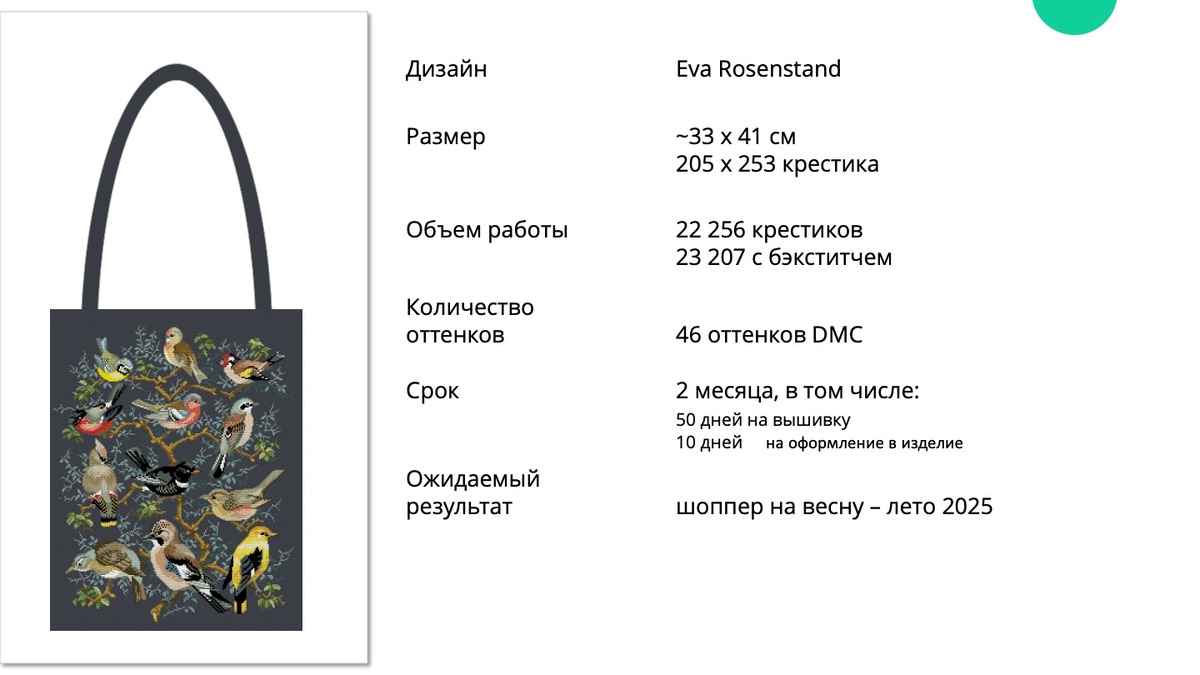 Первоначальный план