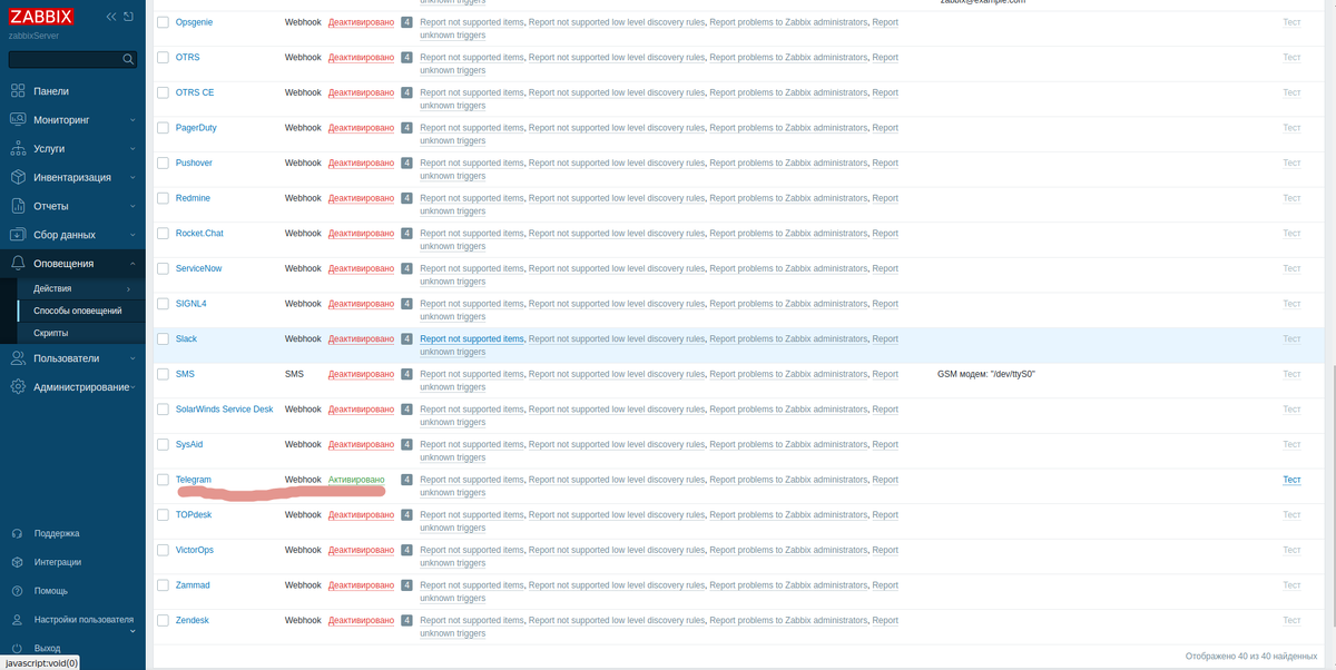 включаем оповещение telegram