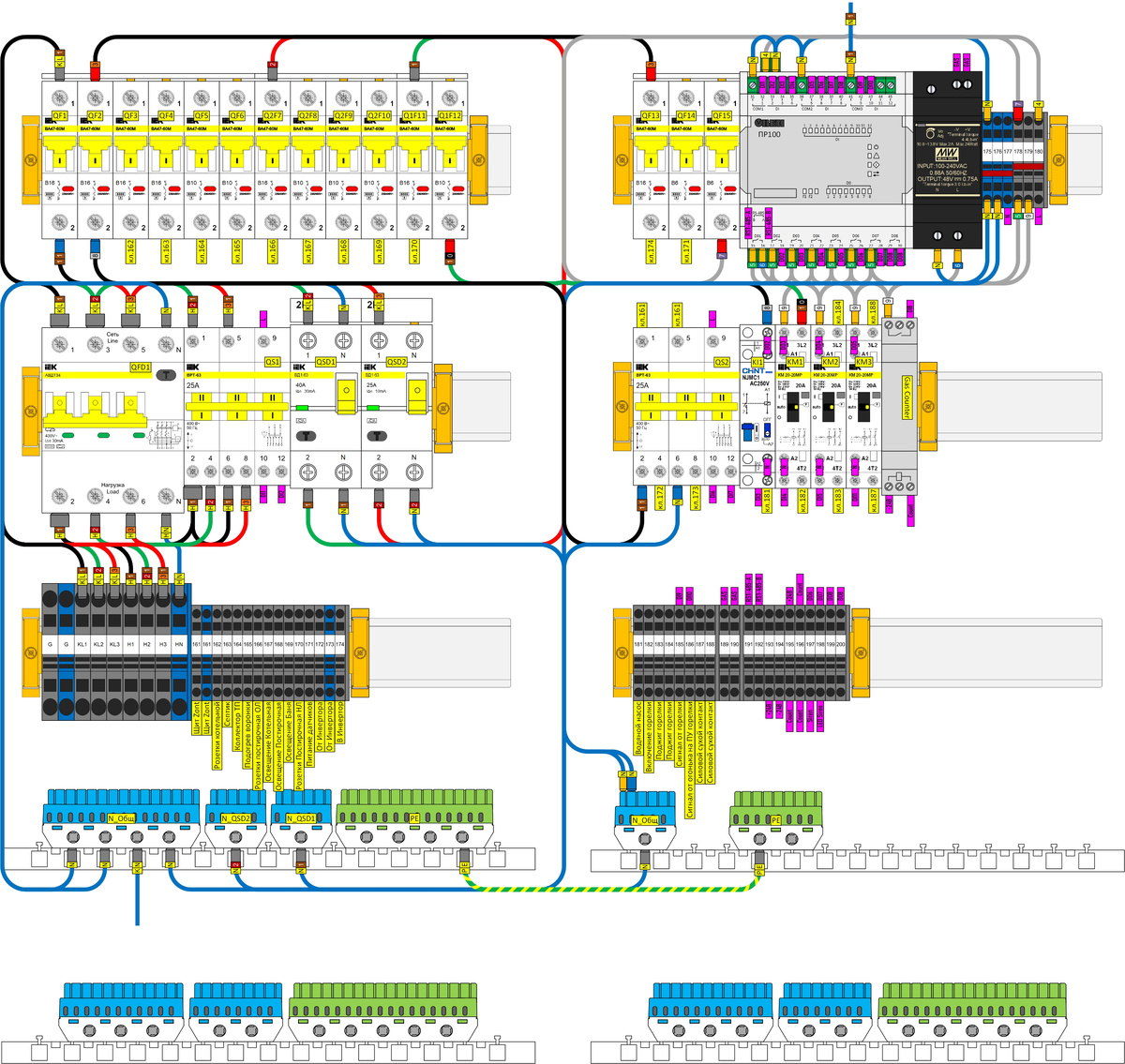 Маленькое расширение большого щита, о котором я расскажу вам позже.