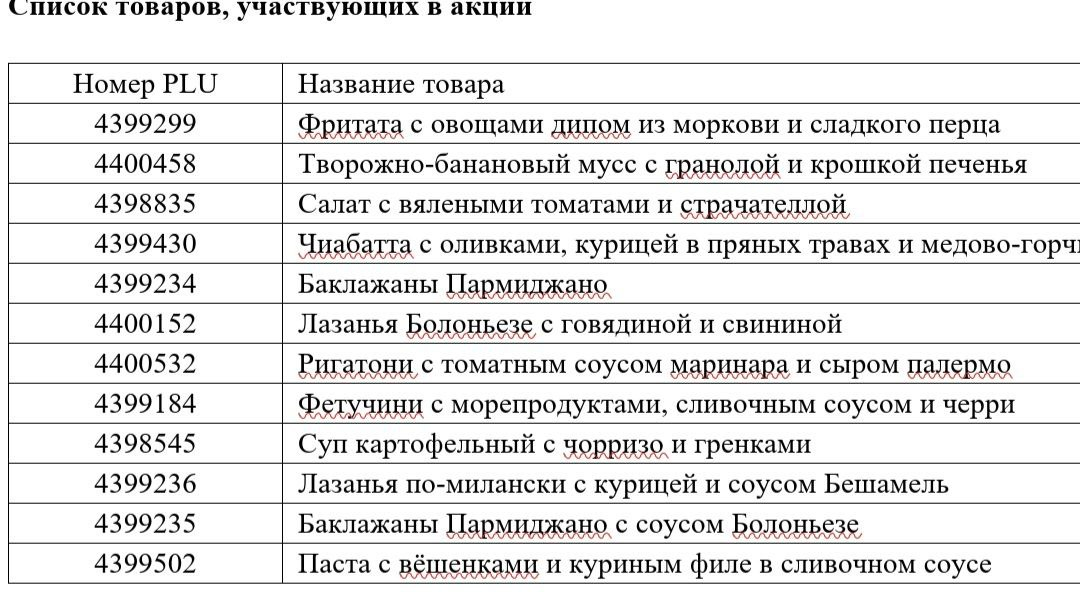 Вот такие блюда со 100% кэшбэком ищите в магазинах или на доставке Перекрёстка.