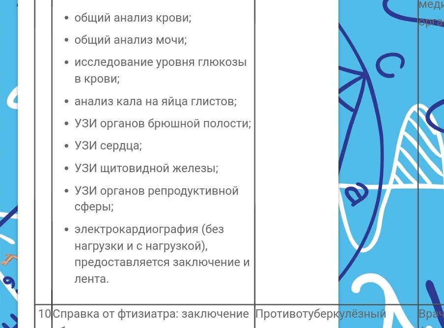 Сотая часть списка