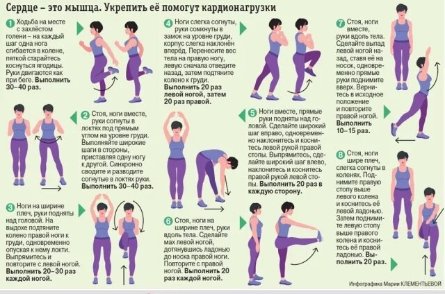    Упражнения для профилактики болезней сердца. Инфографика