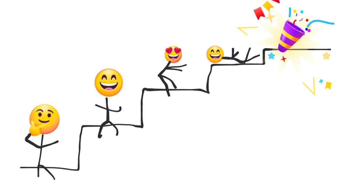 Контент который продает