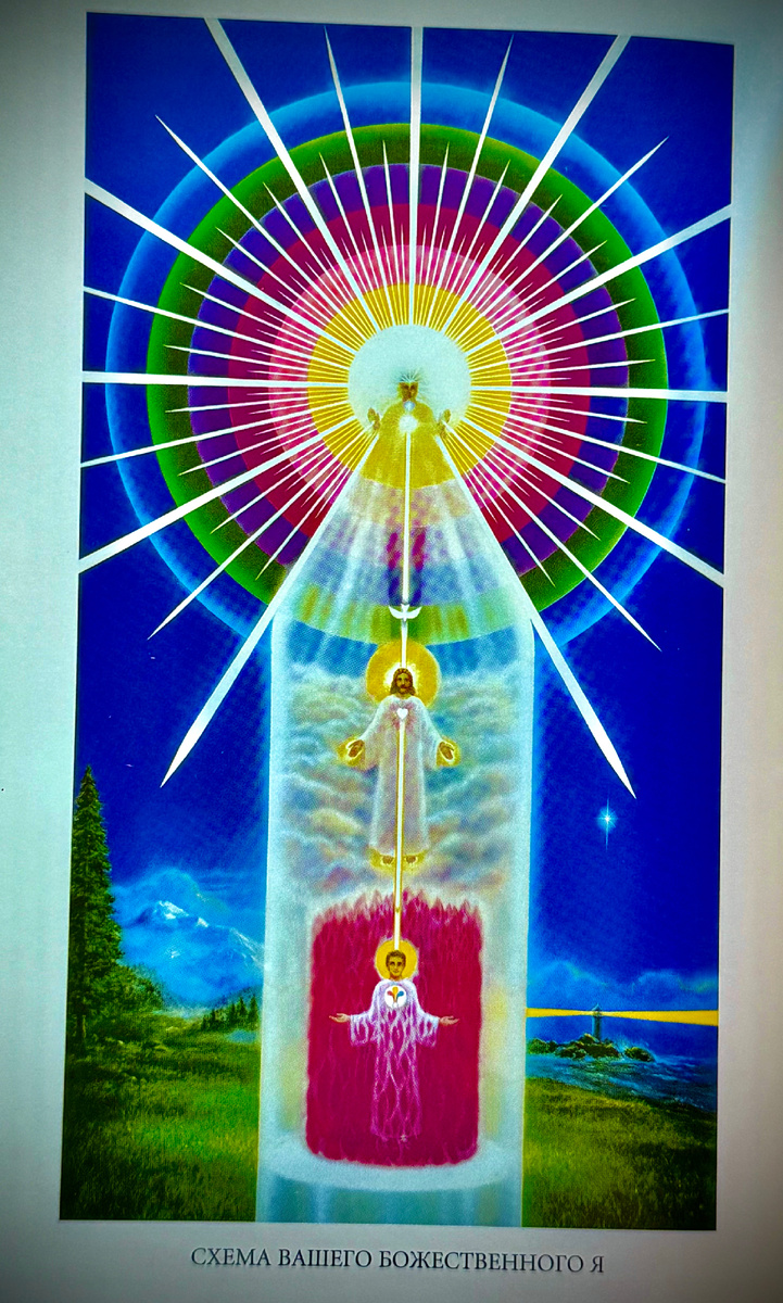 Наша Духовная анатомия 