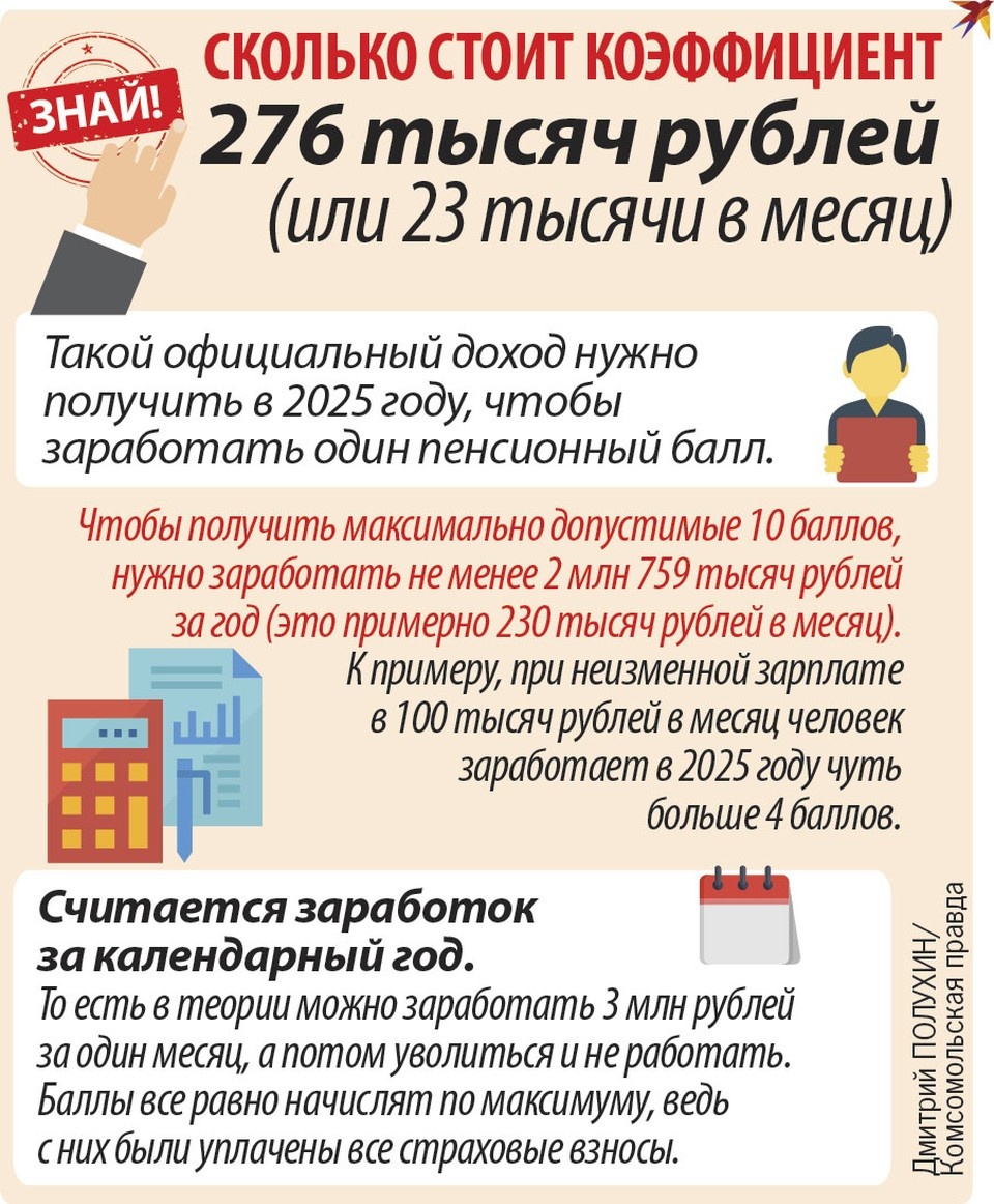    Знай Дмитрий ПОЛУХИН