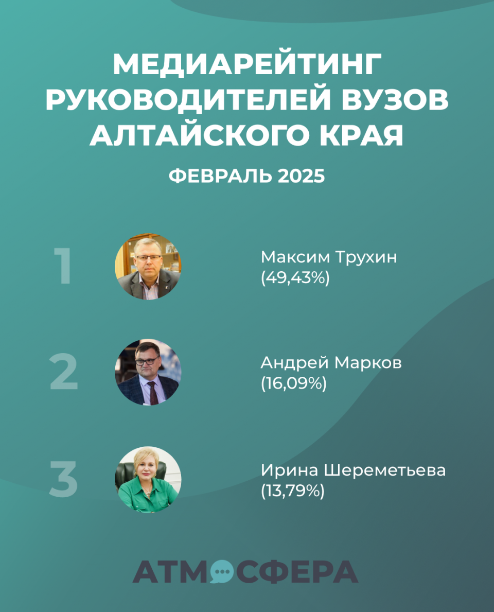 Фото: "Атмосфера"