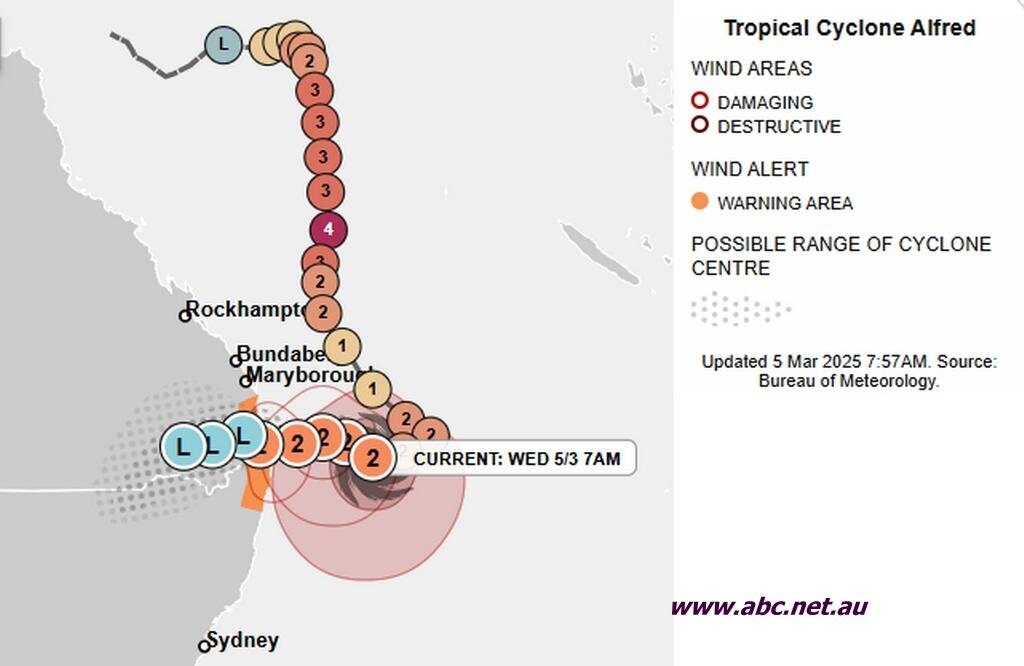 История жизни циклона Альфреда, цифры в кружочках характеризуют категорию циклона; источник - новостной австралийский канал