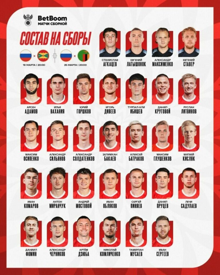 Состав сборной России на мартовские сборы. Фото: t.me/teamrussia