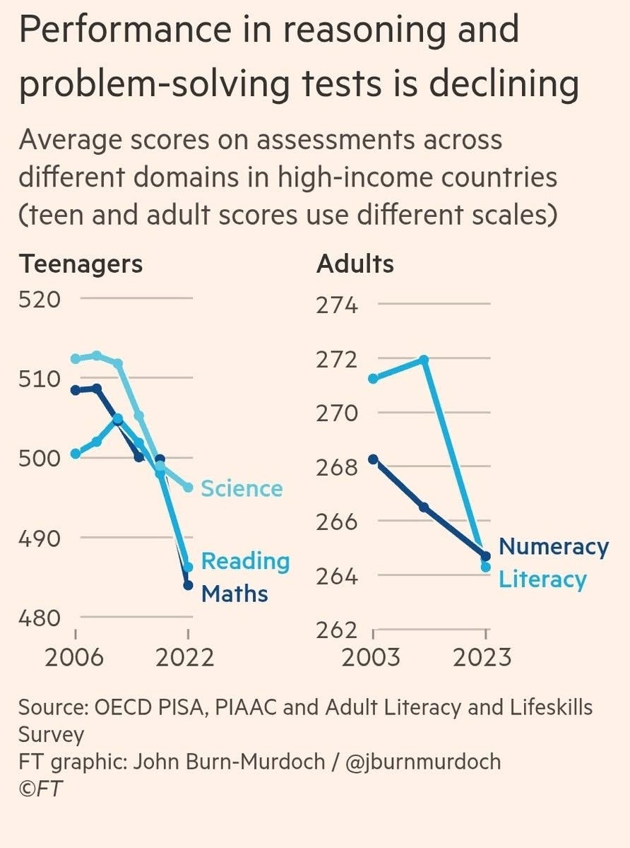Совокупные данные разных исследований 