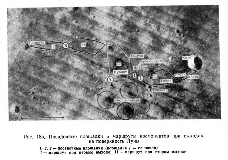 Изображение из книги "Программа "Аполлон" часть 2" 1971 год. С сайта epizodsspace.airbase.ru.