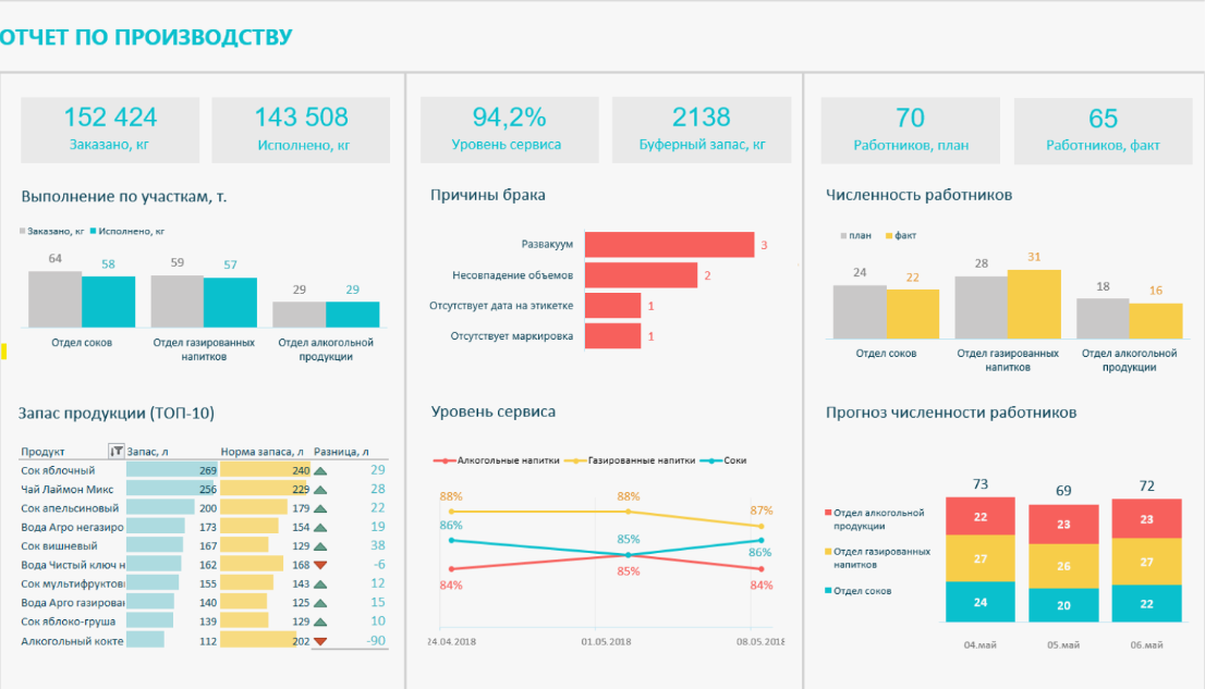 источник: https://alexkolokolov.com