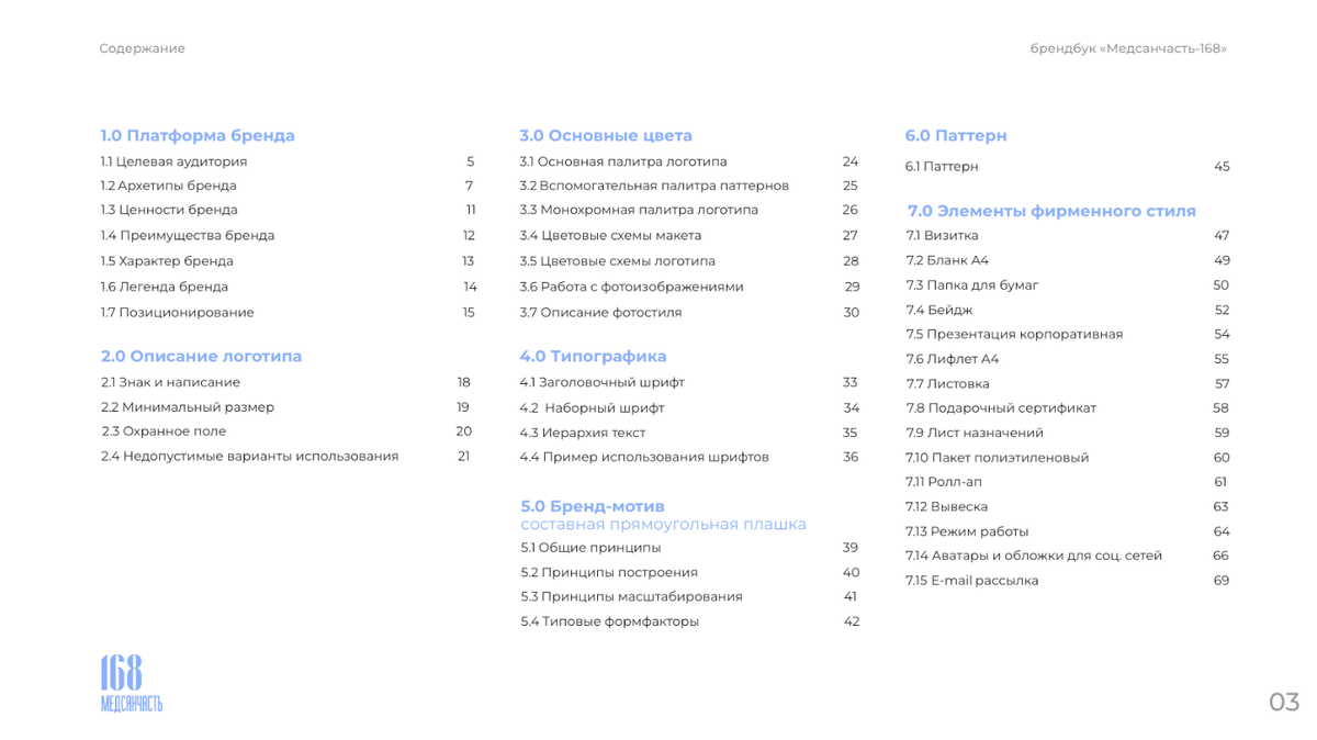 Содержание брендбука для «Медсанчасти-168»