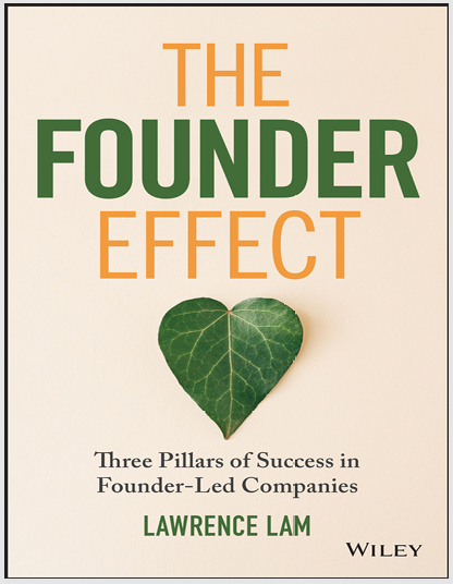 Эффект основателя: 3 столпа успеха в компаниях, возглавляемых основателями