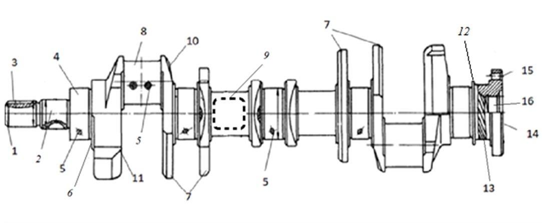         Наименование элементов и возможные дефекты