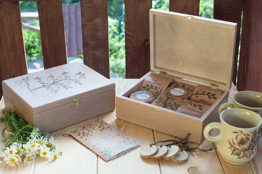 Как поздравить клиентов 19 марта? Что подарить? Чем удивить?